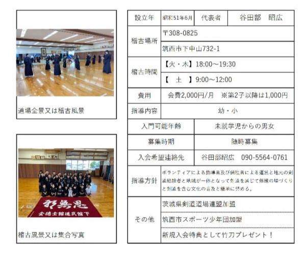 剣道　下館士徳会