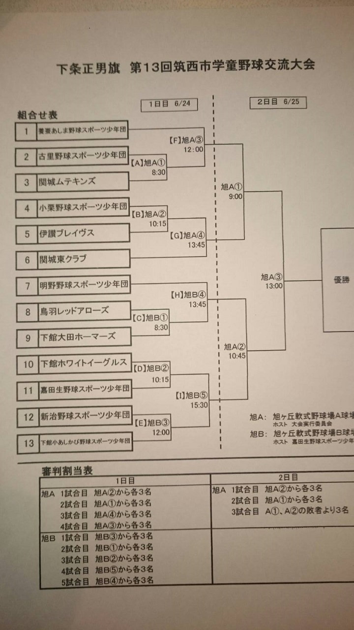 29交流大会