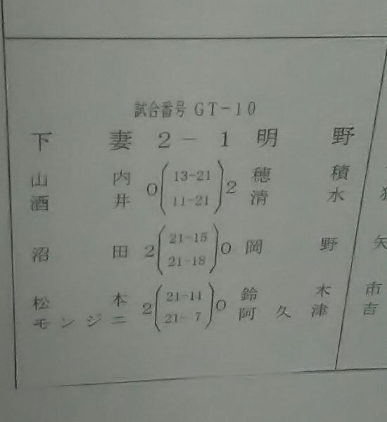 県西総体団体・こゆき対りのあ